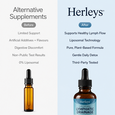 Herleys® Liposomal Lymphatic Drainage Drops