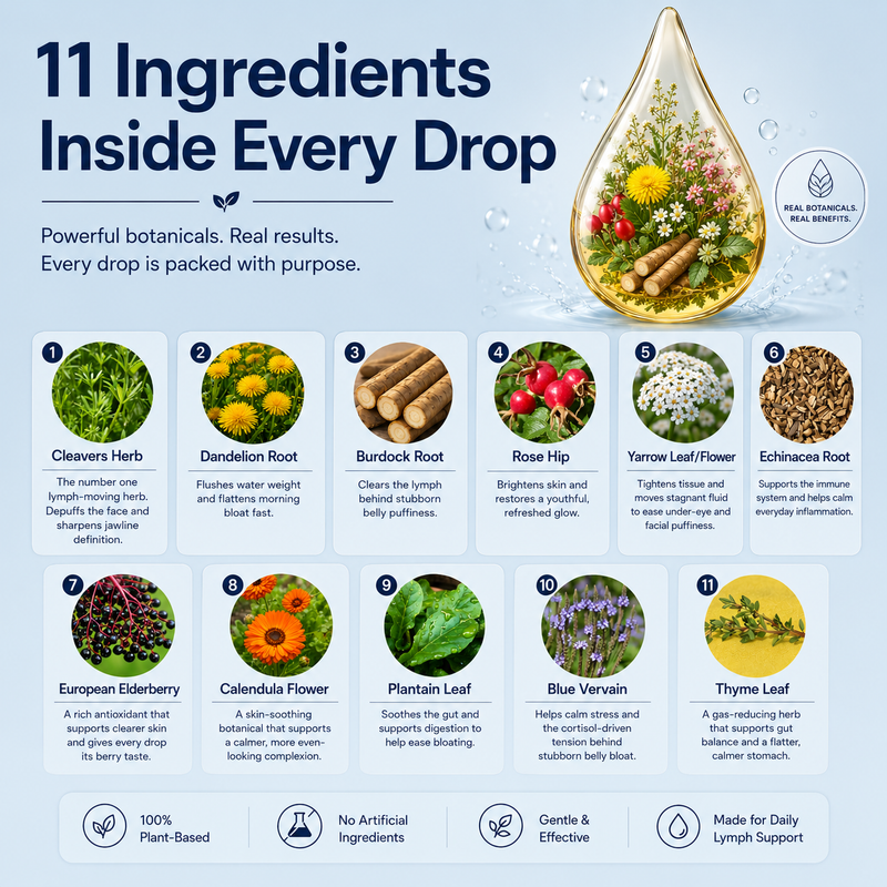 5. It's made with 11 natural herbs to move trapped fluid.