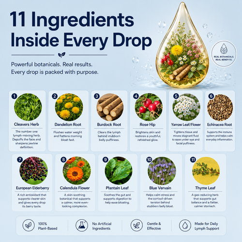 Herleys® Liposomal Lymphatic Drainage Drops
