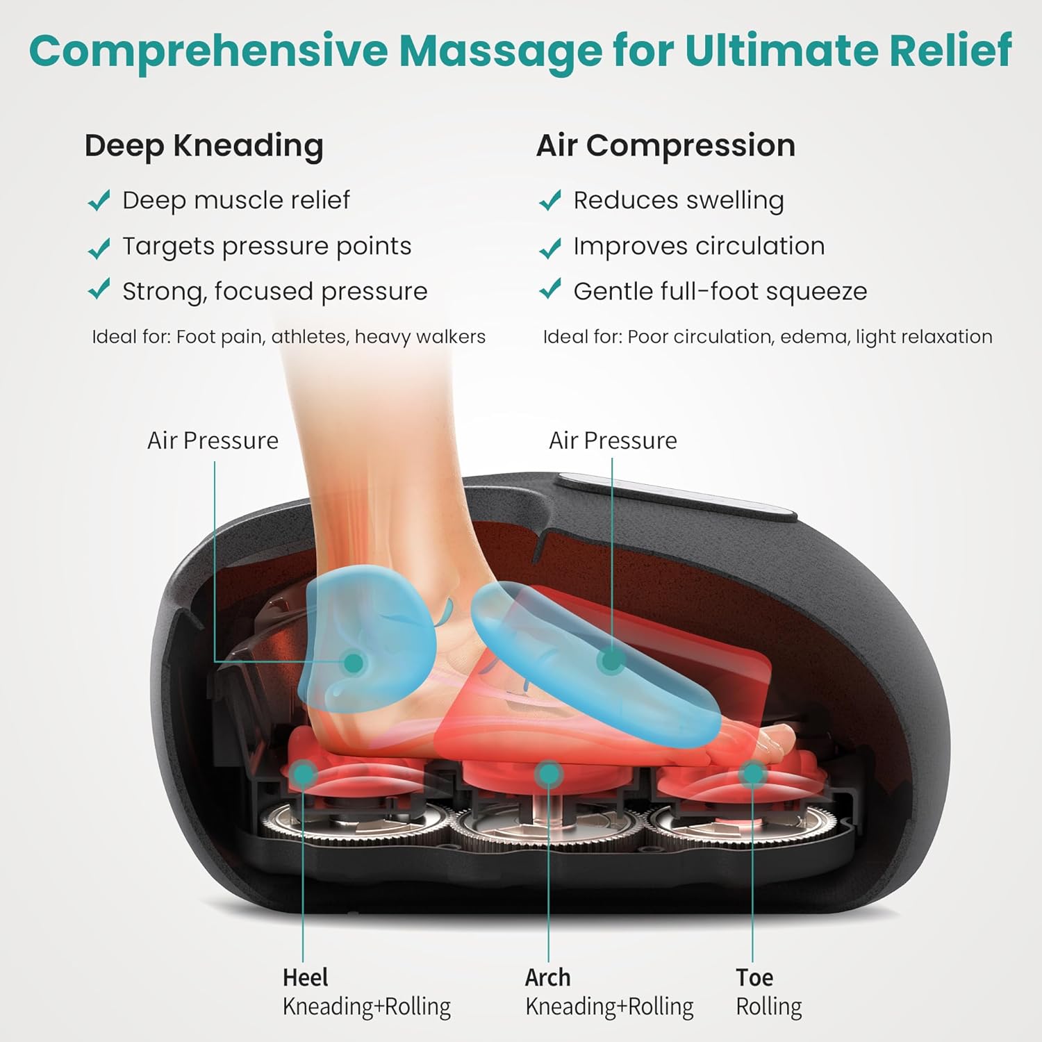 Herleys Heat Foot Massager