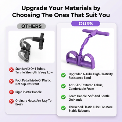 ToneFlex Pro™ Band