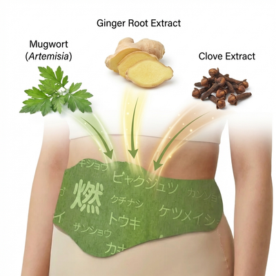 Herleys™ Herbal Balance Patches