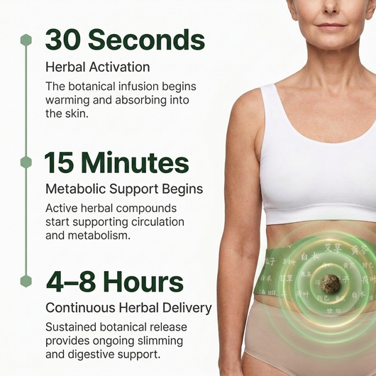Herleys™ Herbal Balance Patches