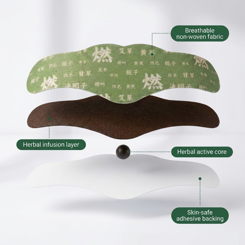 Herleys™ Herbal Balance Patches